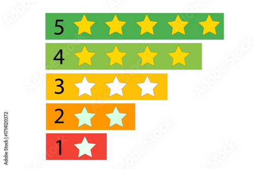 Editable Five star rating vector illustration. UI icons for customer feedback, product review, and satisfaction score.