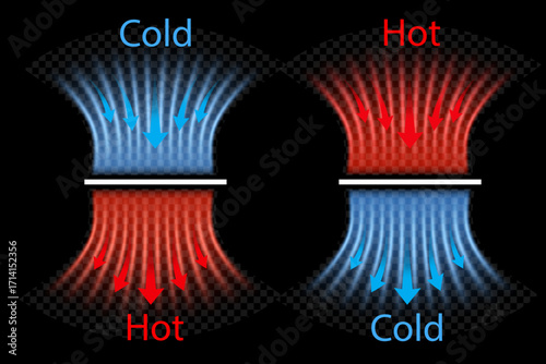 Set of airflow streams with arrow, hot and cold air on black background.