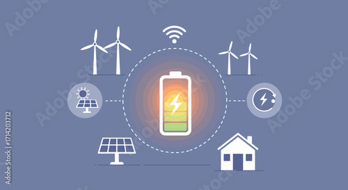 Renewable energy grid with battery and solar panels in flat design