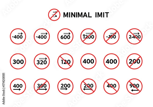 Red circle signs with numbers  directional arrows some crossed out against a white background labeled MINIMAL IMIT