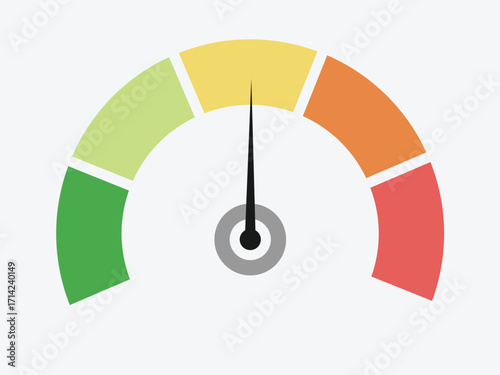 Illustration of a speedometer-like gauge with a needle pointing towards the yellow zone, indicating a moderate level or reading.