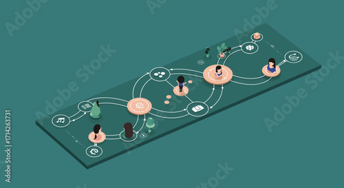 Sustainable Future Vision: Abstract Overhead Pathway for Eco-Conscious Brand Progress
