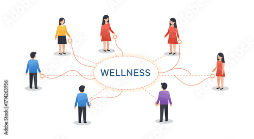 Sustainable Living: Inspiring a United Community for Positive Change