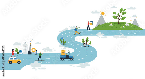 Pioneering Sustainable Growth: Illustrating Your Brand's Eco-Conscious Impact Journey