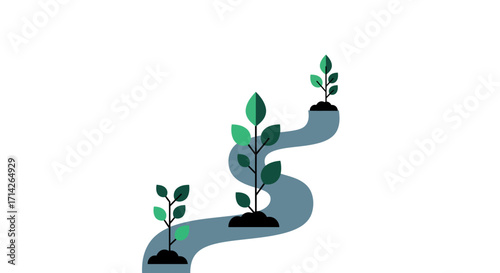 Path to Sustainable Progress: Visualizing Eco-Friendly Innovation and Conscious Growth Journey