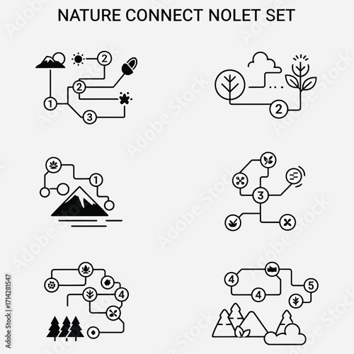 Nature Connect Nolet Set Minimalist Icon Collection for Eco-Friendly Designs