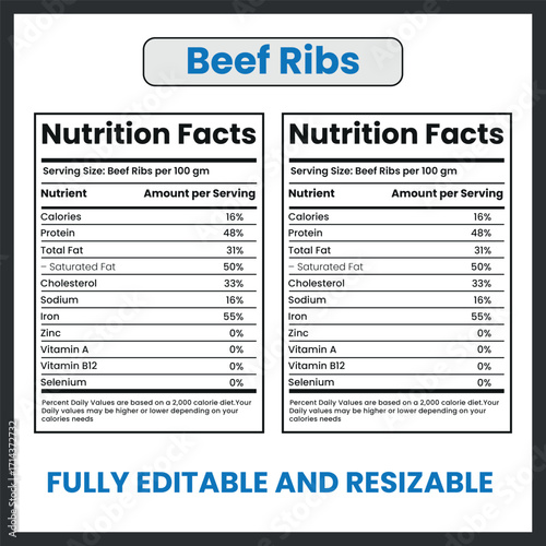 Beef Ribs Butcher Cut Drawing