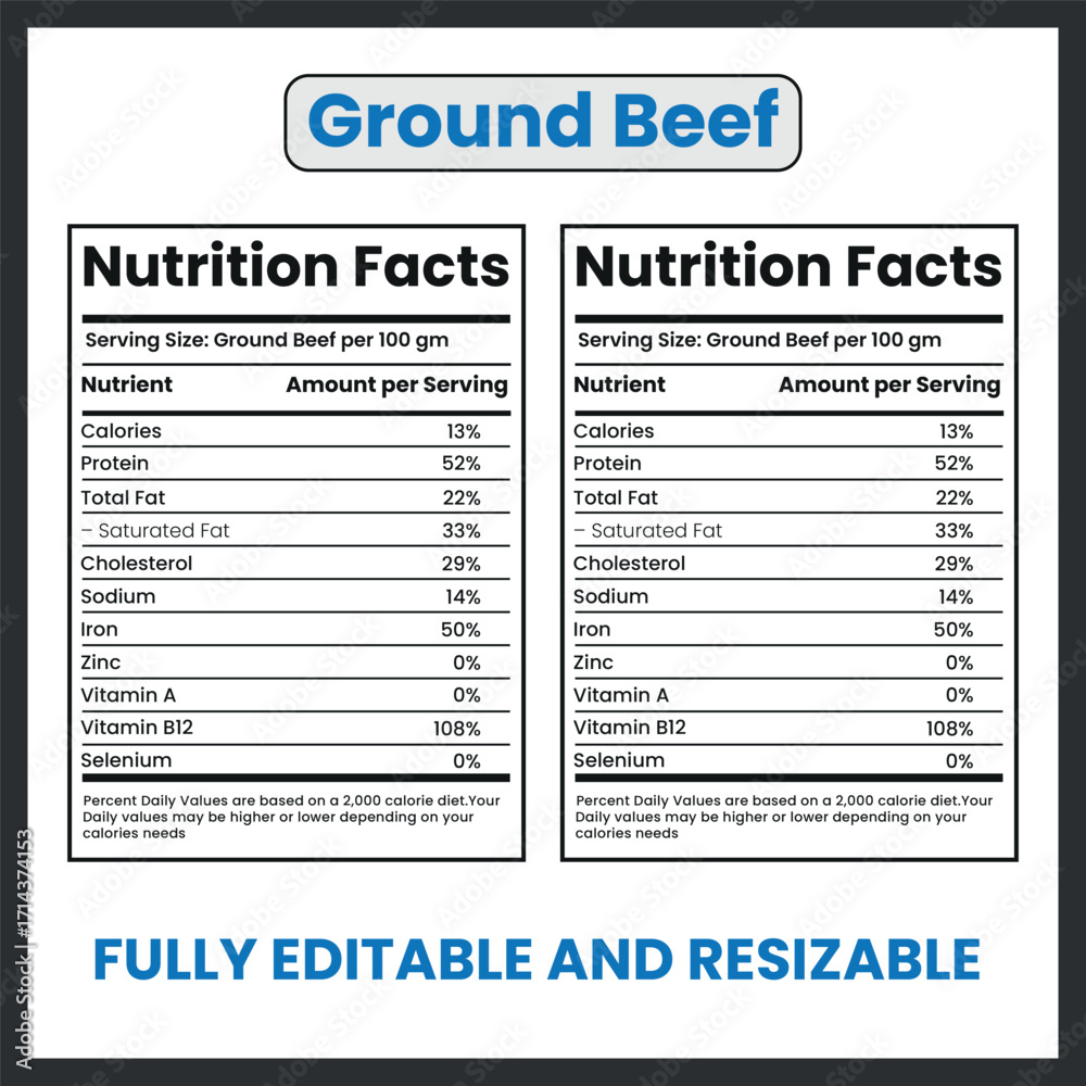 Obraz premium Ground Beef Minced Meat Vector