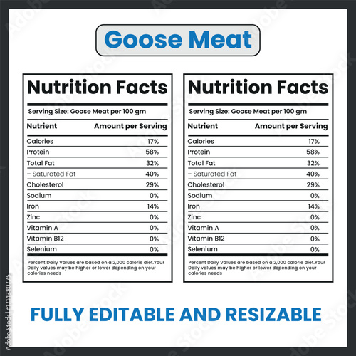 Goose Meat Poultry Cut Vector Design