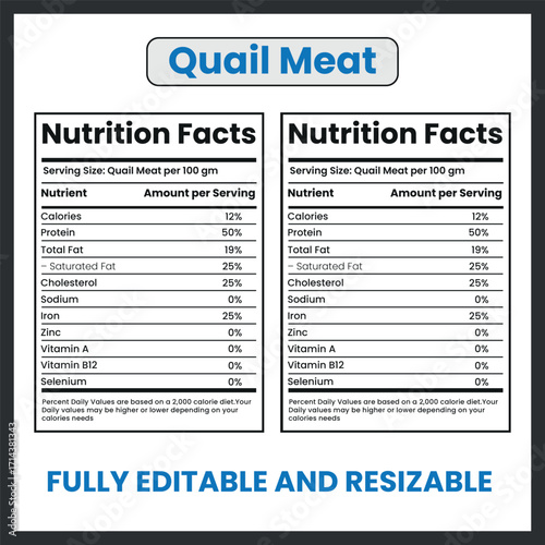 Quail Meat Poultry Cut Clipart Drawing