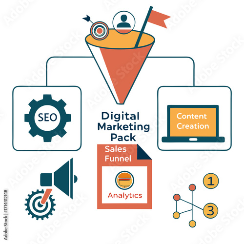 Digital marketing pack illustrating sales funnel seo content creation analytics and strategy with icons and numbers