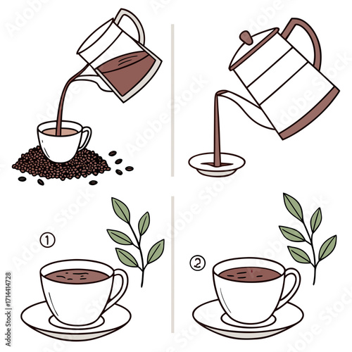 Visual guide illustrating the process of brewing and serving coffee with four distinct steps showing pouring coffee beans and liquid into cups and finished beverages