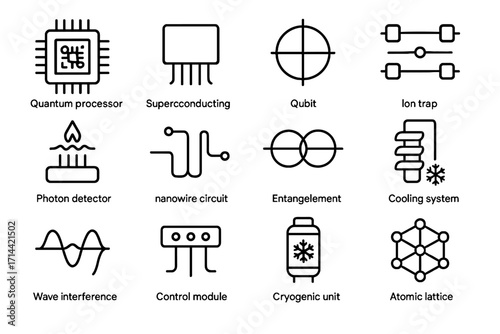 Unit qubit photon icon quantum vector icons control circuit processor nanowire chip