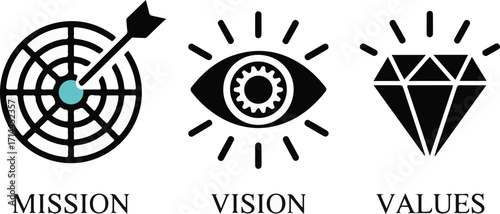 Mission, Vision, Values Icon Set: Strategic Planning, Goals, and Core Principles Visuals