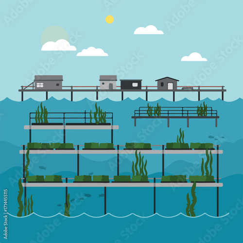 Vector illustration of houses on stilts over water with underwater agriculture & marine life
