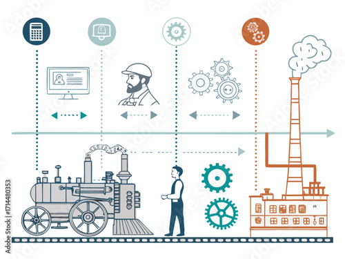 Steam and Innovation: A captivating, conceptual illustration blending old-world steam technology with modern digital innovation, portraying the evolution of industry.