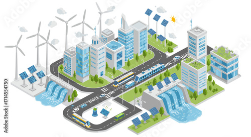Sustainable urban cityscape with renewable energy integration and eco-friendly transportation