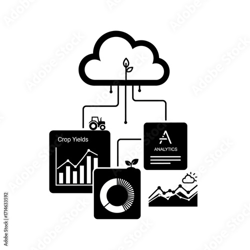 Cloud-based agricultural analytics platform processing farm data to generate insights on crop yields and overall farm performance.