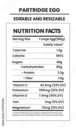 EGG NUTRATION FACT. Text on white background showing D v statement approximation concept