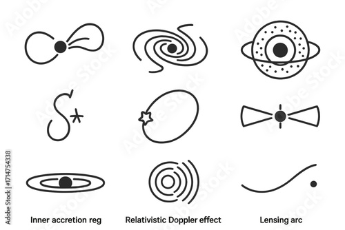 Astrophysics Icon Set. Line style icons of astrophysics: tidal disruption event, accreting black hole, galactic center,