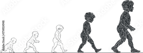 Illustration depicting the evolution of human growth from infancy to childhood.