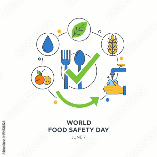 World Food Safety Day Celebrate Safe Food Practices For Healthier Lives On June 7