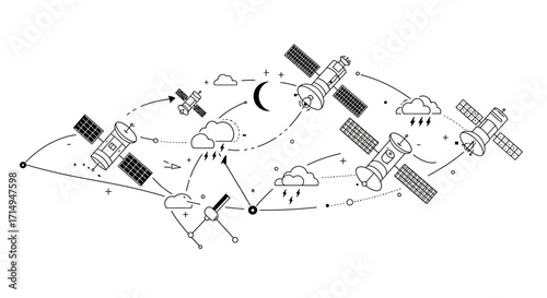 Minimalist space scene with satellites in orbit and abstract elements