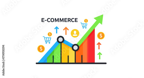 E-commerce Growth Chart: Upward Trend in Online Sales and Revenue.