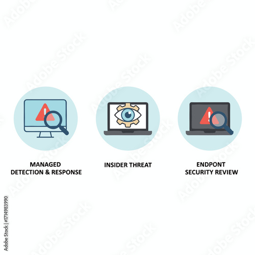Remote Work Security: Endpoint Review, Insider Threats, and Managed Detection & Response