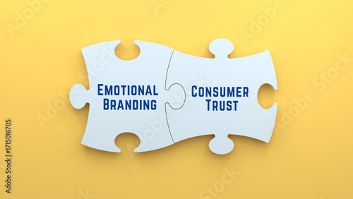 Emotional Branding and Consumer Trust text message on jigsaw puzzle pieces. white puzzle and yellow background