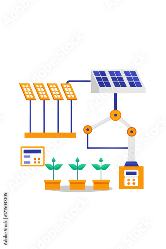 Solar energy system with panels and automated plant care setup  