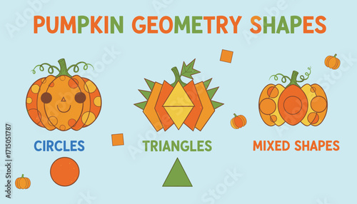 Educational illustration of pumpkins formed by geometric shapes circles triangles and mixed