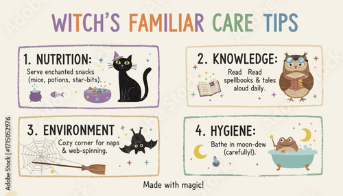 Whimsical witchs familiar care tips illustration for magical pet owners Fun enchanted guide