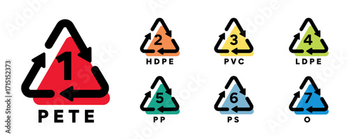 Bright and informative vector illustration collection of plastic recycling codes, also known as resin identification codes features vibrant color-coded perfect for enhancing environmental awareness