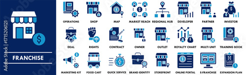 Franchise icon collection set. Containing design business, marketing, franchise, retail, commerce, store