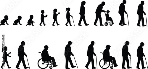 Human Life Cycle Stages from Baby to Elderly, Silhouette Evolution, Growth and Age Progression, Family Generations, Disability and Mobility