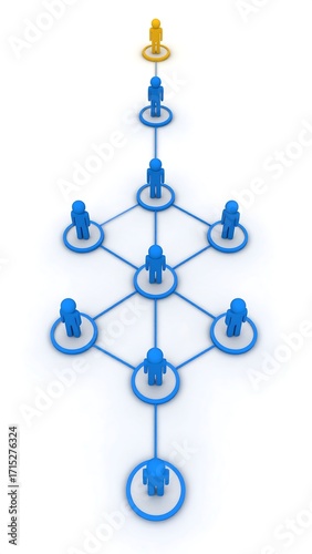 Network of connected figures
