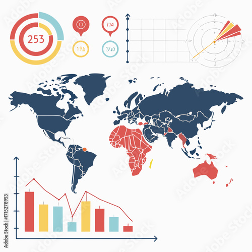 Global data visualization with world map highlighting africa and australia with various charts and graphs