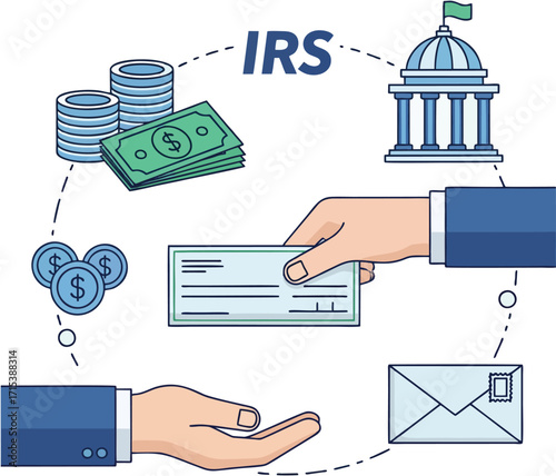 IRS issuing a stimulus check