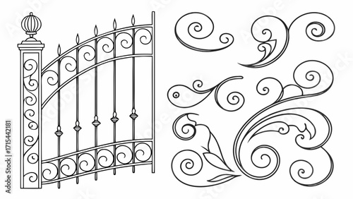Wrought iron gate design elements and ornate swirls