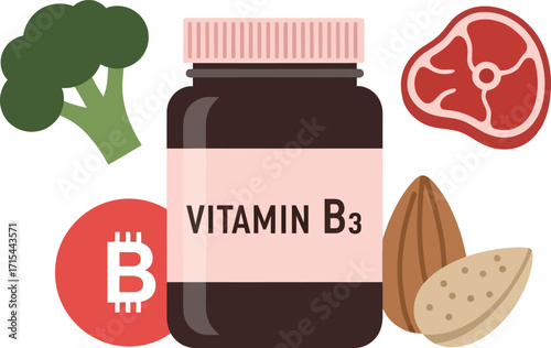 Vitamin b12 supplement bottle surrounded by healthy food sources for optimal nutrition vector