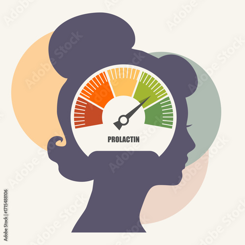 A meter showing changes in hormone prolactin levels. Woman head with measuring round scale.