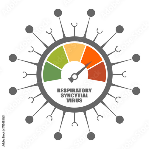 Respiratory syncytial virus infection risk measuring. Virus diseases relative animation. Concept of medicine, biotechnology and biochemistry.