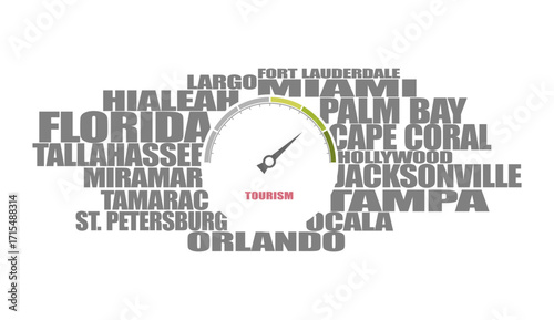Florida state cities list with meter scale. Growth of tourism indicator.