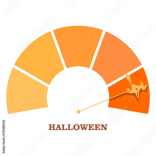 Illustration of flying young witch icon as top of meter scale arrow. Witch silhouette on a broomstick. Halloween relative image.