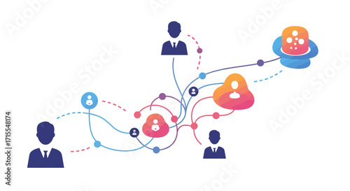 Executive Vision: Thriving Hybrid Work Ecosystem Empowering Future-Ready Enterprises
