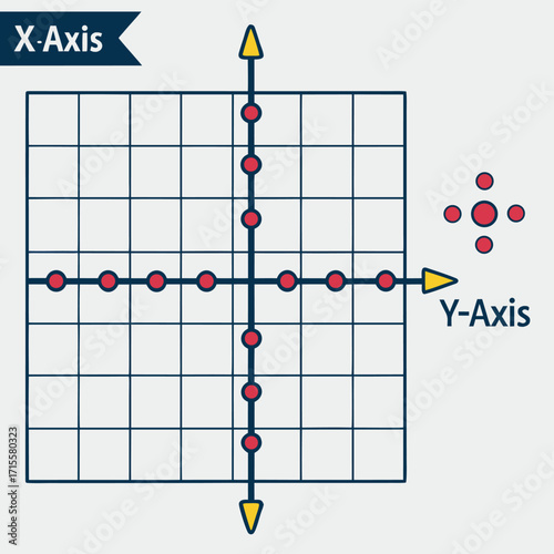 X-Y Axis Visual: A meticulously crafted graph depicts the fundamental concept of the x and y axis, showcasing a vibrant array of data points. This visual aids in understanding of analytical concepts.