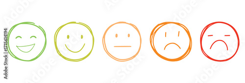 Set of Emoji face icon for customer emotion. Hand drawn sketch style emoji mood, good and bad recommendation. Vector illustration.

