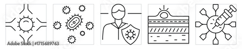Immunology icons set. Symbols related to immune system. Vector editable stroke.