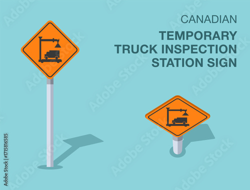 Traffic regulation rules. Isolated canadian "temporary truck inspection station" road sign. Front and top view. Flat vector illustration template.
